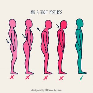 Poor Posture: Is It Bad For My Health? – ThreeSixty Osteopathy