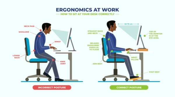 Office Leg Supports - Healthy Workstations